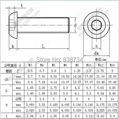 M5 button head Clearance