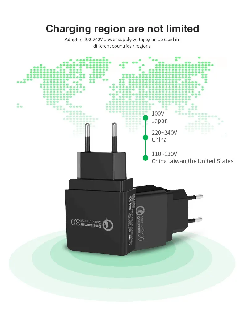 Быстрое зарядное устройство 3,0 USB зарядное устройство быстрое зарядное устройство 18 Вт ЕС настенное портативное зарядное устройство адаптер для ipad samsung Xiaomi планшет и смартфон