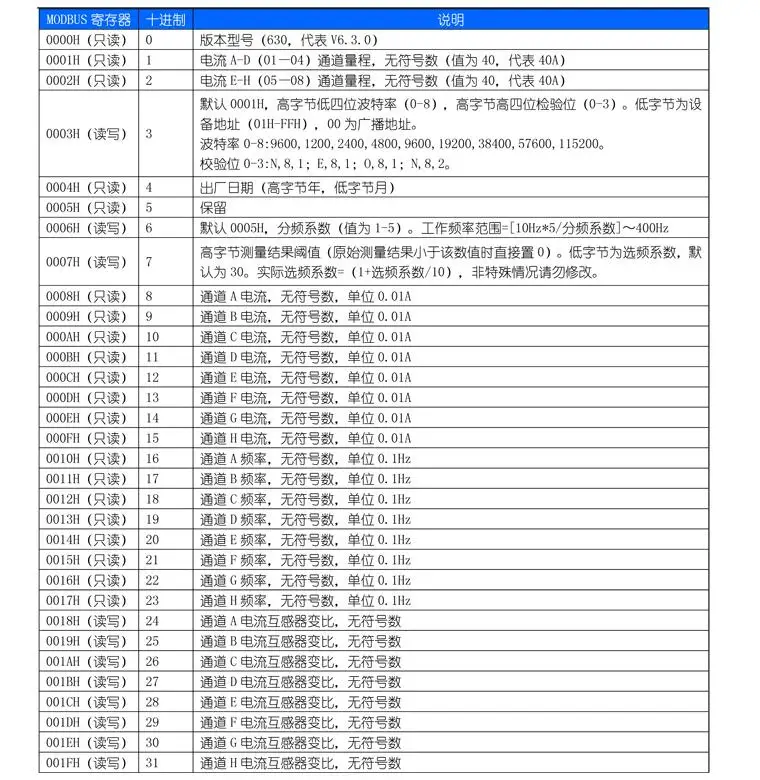 QQ截图20190618193818