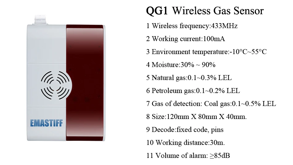 QG1