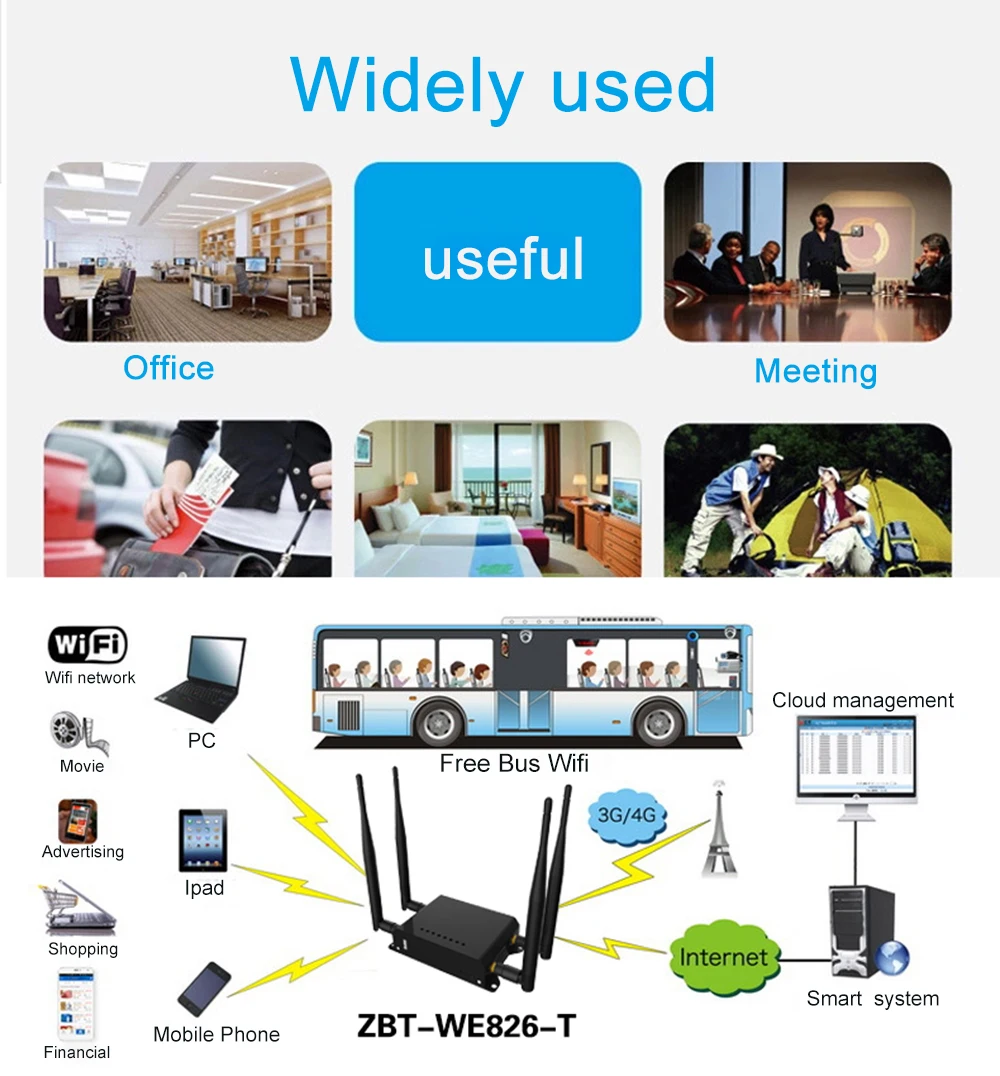 Cioswi 4G WE826-T модем Wi-Fi с sim-картой слот wifi роутер автомобиль/маршрутизатор шины Wi-Fi повторитель 2. 4G Гц MT7620A чипсет беспроводной маршрутизатор