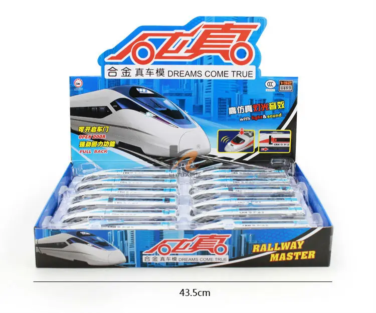 Packing of the Train