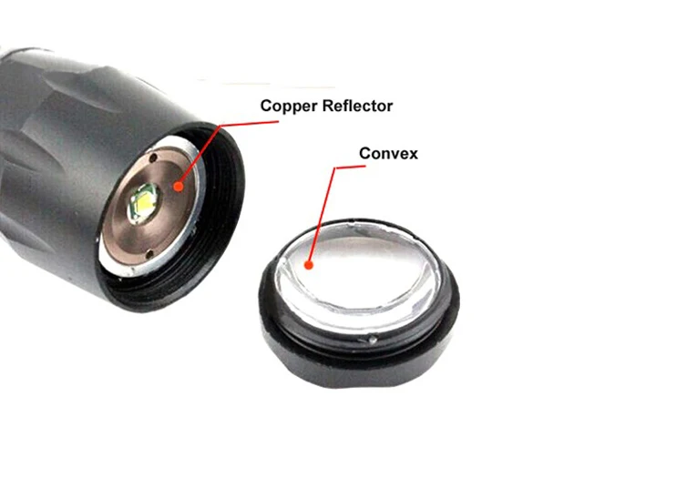 Sale MINI E17 Flashlight Bike light Bicycle Torch XM-L T6 2000LM Zoomable LED light+Holder+3.7v 18650 Battery+Charger 9 Sale MINI E17 Flashlight Bike light Bicycle Torch XM-L T6 2000LM Zoomable LED light+Holder+3.7v 18650 Battery+Charger 9