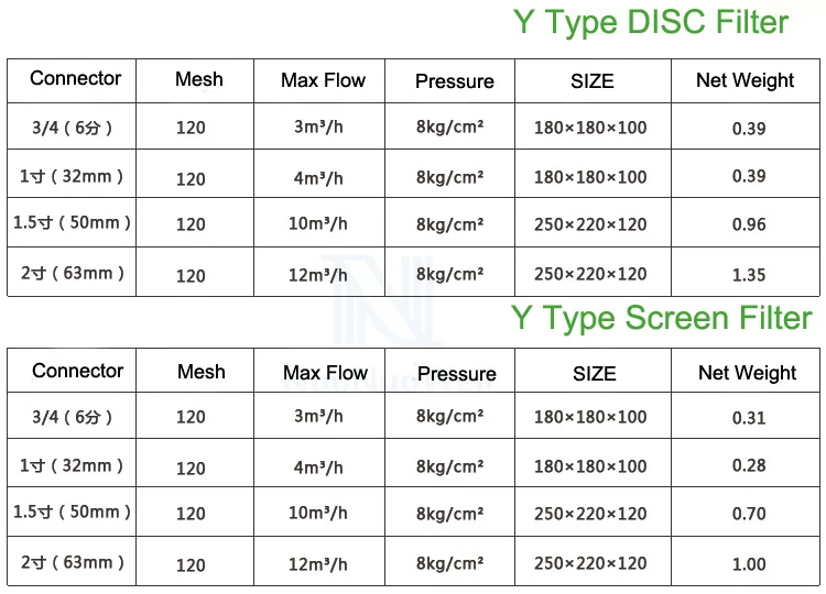 HTB18nK1QXXXXXXNXpXXq6xXFXXXz