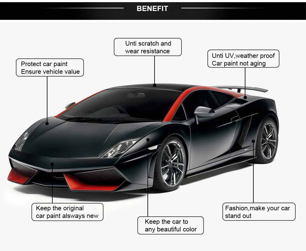 30cmx100cm Chameleon 3D Carbon Fiber Vinyl Film Auto Car Sticker Truck Motorcycle Phone Car Styling Decoration Wrapping Decal car number plate