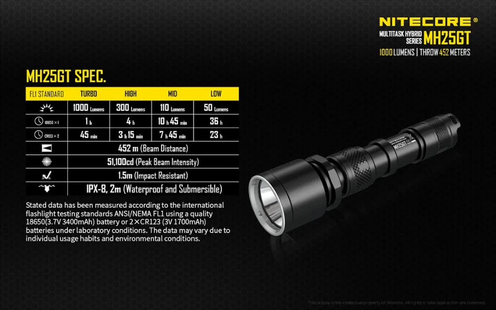 MH25GT_EN_13