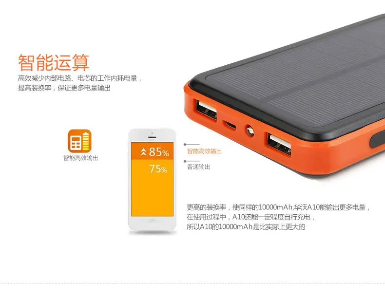 Двойной USB мобильный телефон солнечные батареи 30000 mAh водонепроницаемый источник питания внешние солнечные панели общий