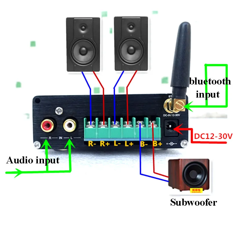 Bluetooth Amplifier board (6)