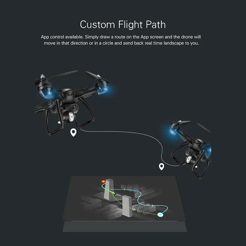 Профессиональный Дрон 2,4G wifi FPV 720 P/1080 P HD широкоугольная камера gps позиционирование Следуйте за мной одна кнопка возврата Квадрокоптер