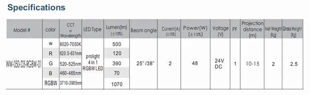 2016 Новинка высокое качество DC24V 48 Вт круглый prolight 4 в 1 RGBW светодиодные прожекторы лампы IP65 напольный проектор Освещение ce и rohs