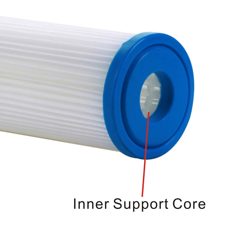 20 микрон-весь дом осадочный плиссированный фильтр-картридж, моющийся 1" L x 2-1/2" OD картриджи для фильтра воды