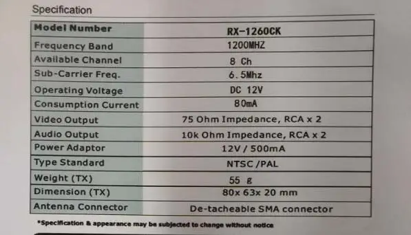 Сделано в Тайване 1 Вт беспроводной приемопередатчик мини HD CCTV камера 1,2G передатчик приемник беспилотника передатчик для FPV W/Встроенный аккумулятор