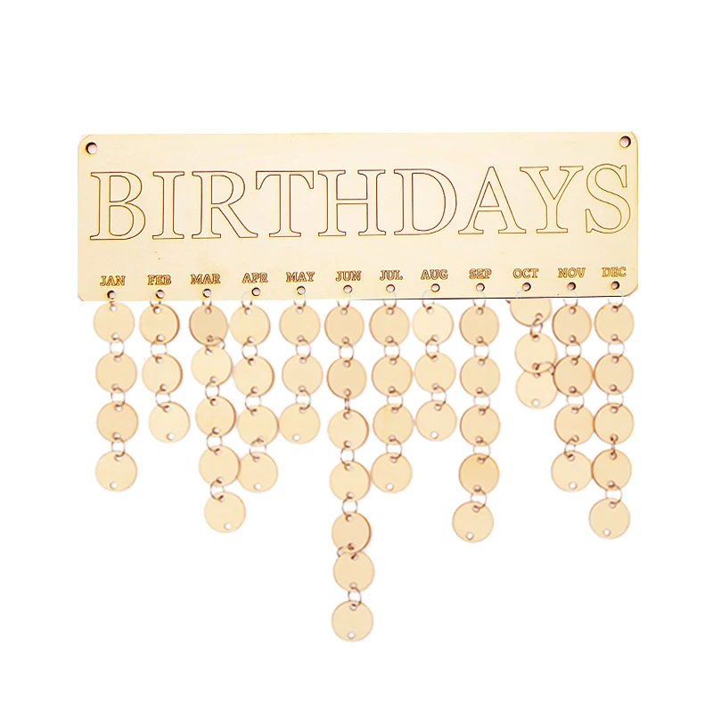 birthdays2