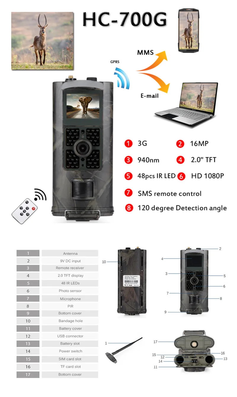 Wild Photo-traps Hunting Trail Camera HC700G MMS Wildlife Infrared Digital Trap HD Cameras External Solar Charger Solar Panels (4)