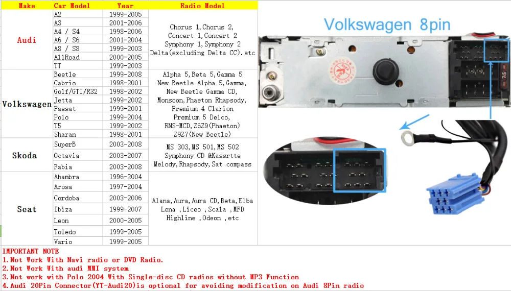 Moonet Bluetooth адаптер автомобильный MP3 USB/AUX 3,5 мм стерео авто беспроводной Hands Free адаптер для VW 8Pin Beetle Passat Skoda Seat