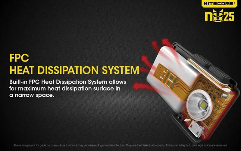 Nitecore NU25 Micro-USB Rechargeable Headlamp (22)