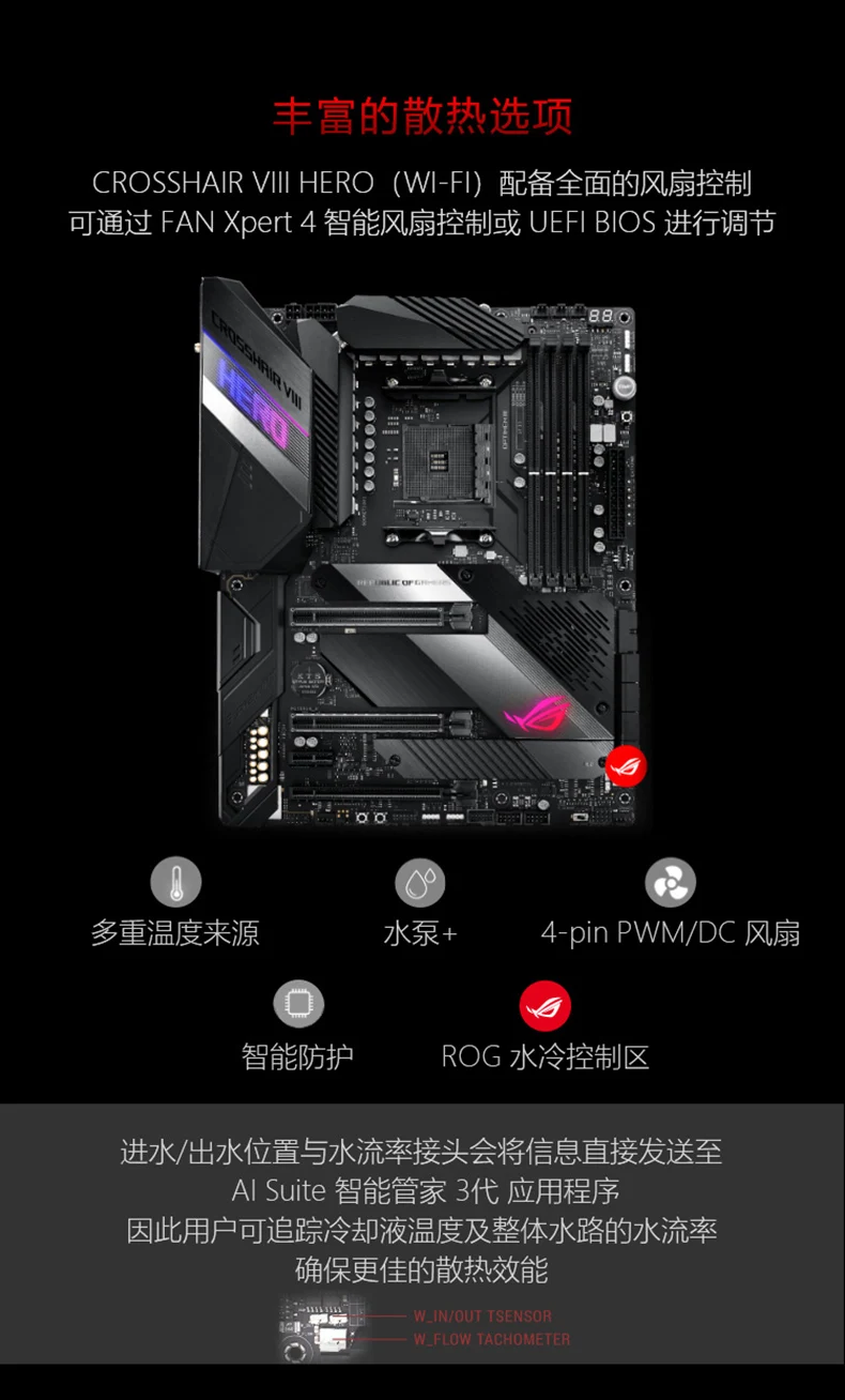 Материнская плата для настольного компьютера ASUS ROG CROSSHAIR III HERO X570 C8H