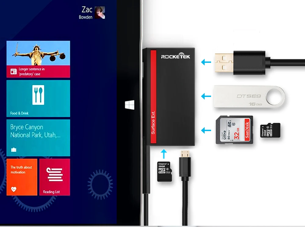 (Q) Usb 3,0 мульти 5 в 1 адаптер для чтения карт памяти Rocketek для SD/TF Micro SD Microfoft Surface Pro 3/4 Hub