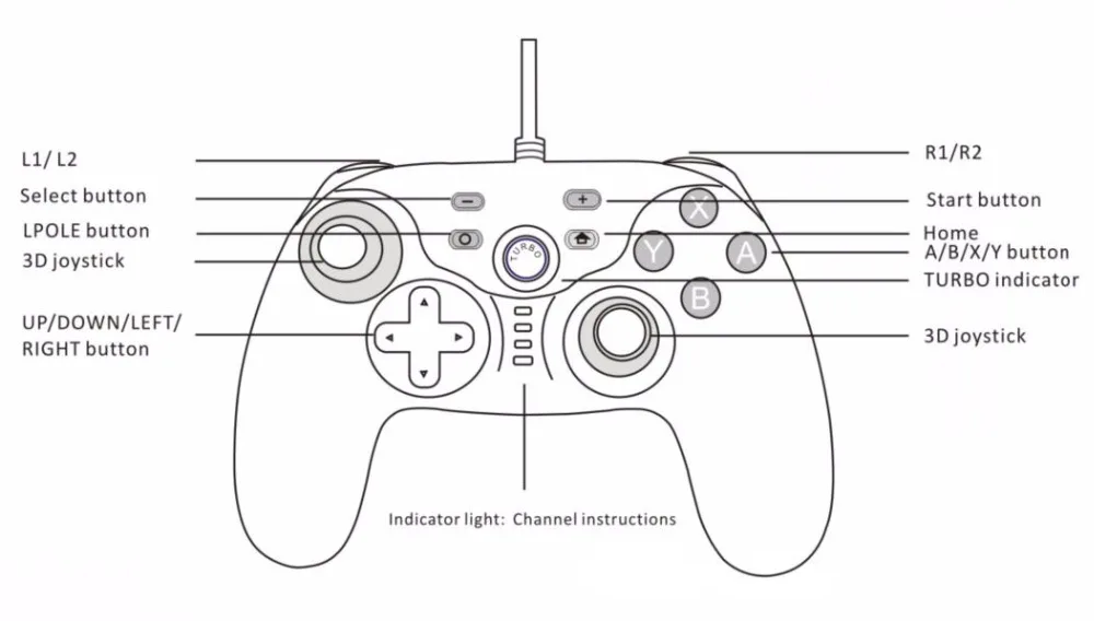 Проводной геймпад для Nintendo NAND Switch NS USB двойная вибрация двигателя версии 3 0 Windows