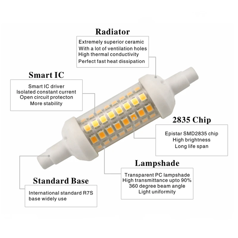 R7S светодиодный светильник 12 Вт 9 Вт 6 Вт SMD 2835 78 мм 118 мм 135 мм R7S светодиодный светильник лампы AC220V энергосберегающие лампы заменить галогенные лампы светильник