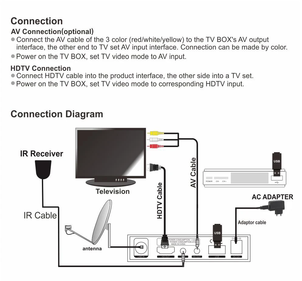Бесплатный CCcam 1 год V7S HD DVB-S2 спутниковый приемник с USB wifi 1080 P HD приемник Поддержка Cccam PowerVu YouTube Biss key PK