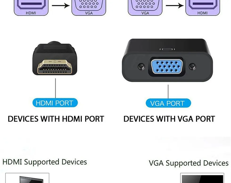 COOLJIER HDMI to VGA кабель преобразователя цифровой аналоговый HD 1080 P для портативных ПК Tablet HDMI мужчина к VGA женское адаптер конвертер