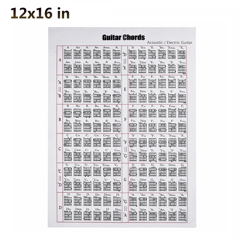 Акустическая Электрогитары аккорд и масштаб диаграммы плакат инструмент уроков музыки обучения помощи ссылка вкладки таблицей L: 24/12 аксессуар для занятий музыкой