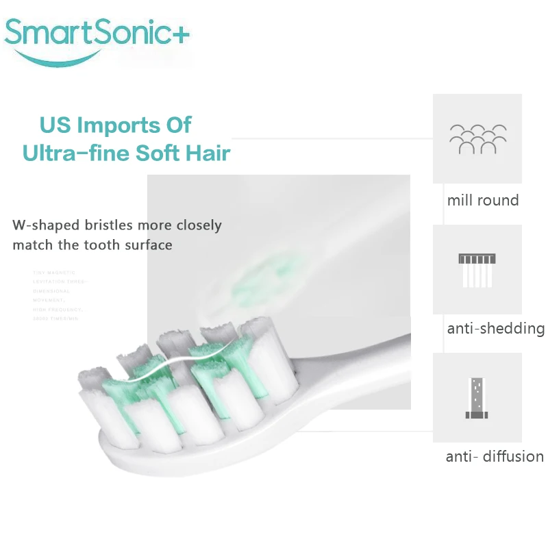 SmartSonic+ электрическая зубная щетка для чистки зубов Водонепроницаемая Usb зарядка зубная щетка с 2 сменными головками Dupont