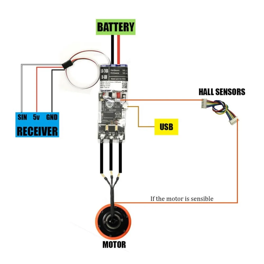 FLIPSKY FSESC 50A V4.12 многоцелевой ESC с электронным контролем скорости для электрического скейтборда RC автомобиля лодки E-bike E-scooter робота