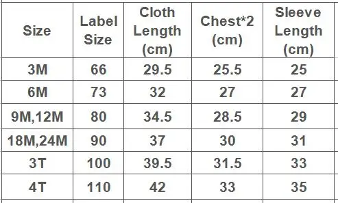 size