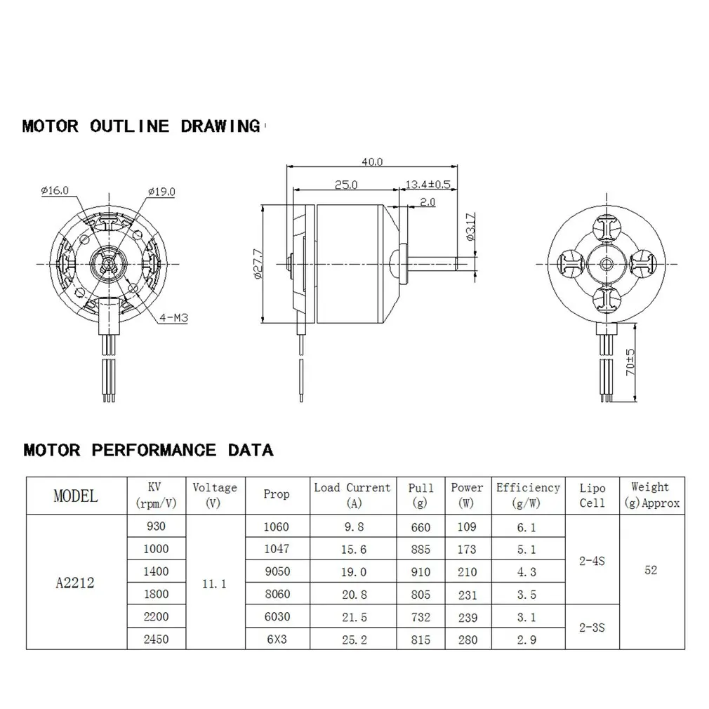 DXW A2212 2212 1000KV/1400KV 2-4S 3,17 мм бесколлекторный бесщеточный двигатель для RC FPV фиксированный беспилотный самолёт 1047/9050 пропеллер