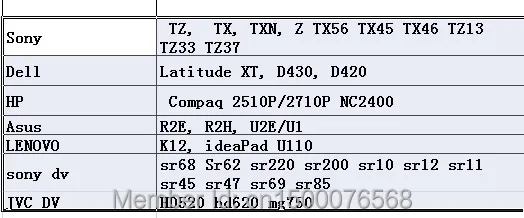 1," 100GB MK1011GAH ZIF/CE диск для DELL Latitude XT/D430 LENOVO K12 U110 Замена mk8009gah mk1214gah hs122jc