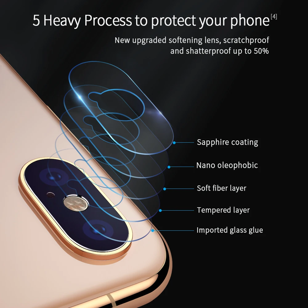  Essager Zurück Kamera Objektiv Screen Protector für iphone X S Xs Max XR Xsmax 8 7 Plus 9 H Gehärte