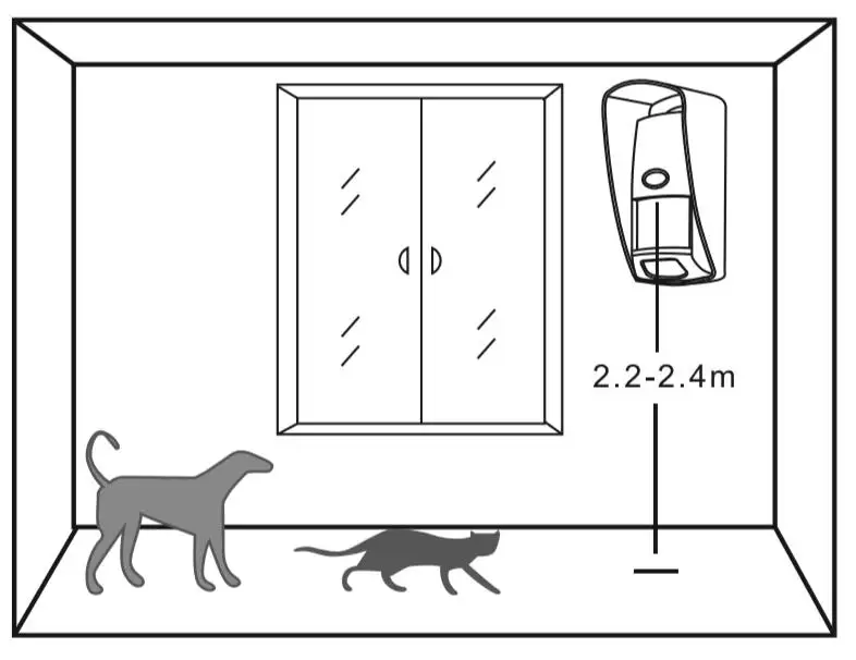 anti-pet