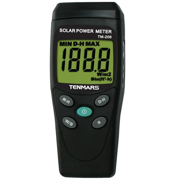 TM-2061