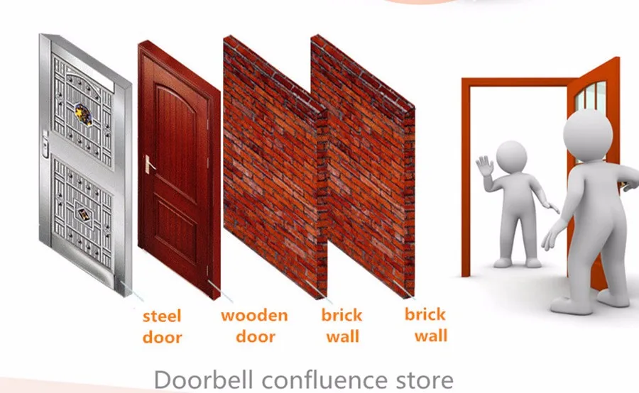doorbell-w9918-5