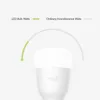 Smart Electronics