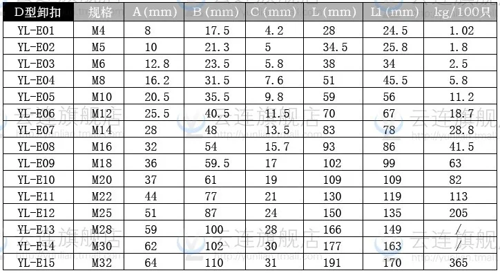 100 шт./лот M4 из нержавеющей стали 304 Тип D шакел/Тип ди шакел