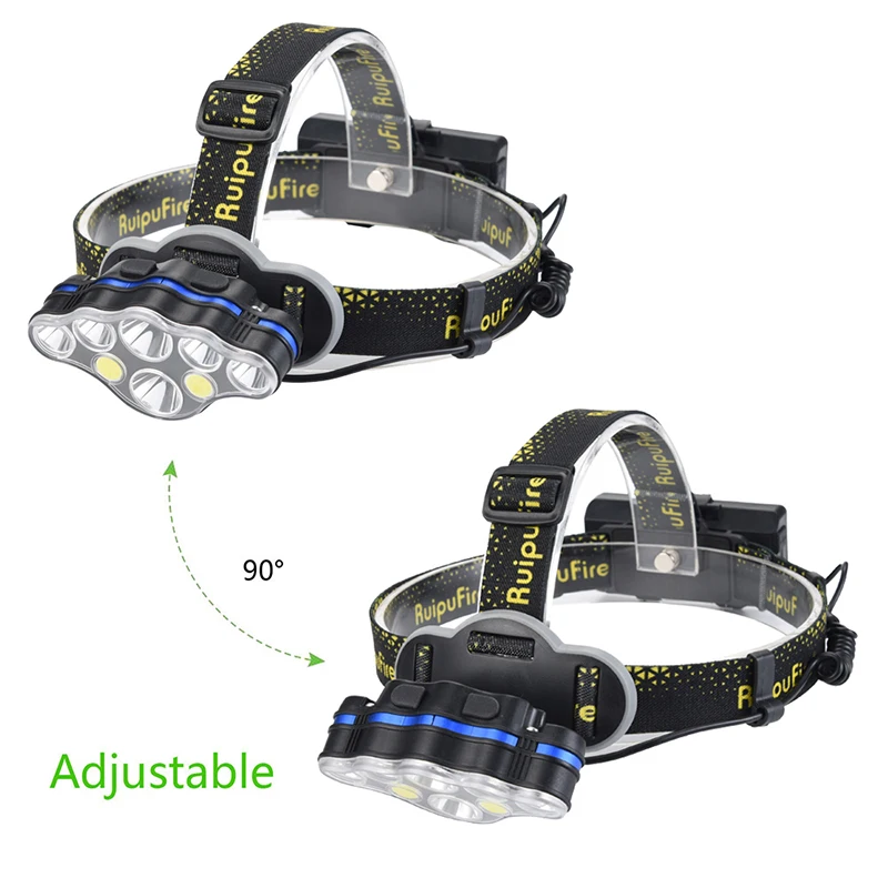 Z20Litwod KC08 8 светодиодов супер яркий светодиодный налобный светильник высокой мощности налобный фонарь Регулируемый налобный фонарь Портативный налобный светильник фонарь для кемпинга