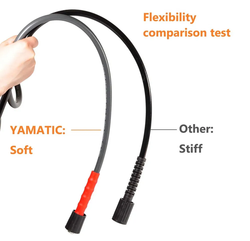 Шланг для мойки высокого давления YAMATIC 3200 PSI 25 футов 1/4 дюйма без катка с(2) M22-14mm для мойки автомобиля Удлинительный шланг для очистки воды