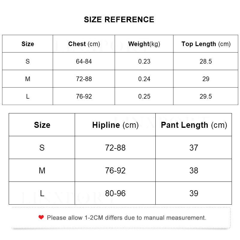 size-