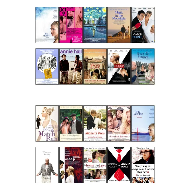 

1 PCS Woody Allen Classic Movie Theme Poster DIY Waterproof Sticker Post It Decor Scrapbooking Planner Sluit Sticker Flakes