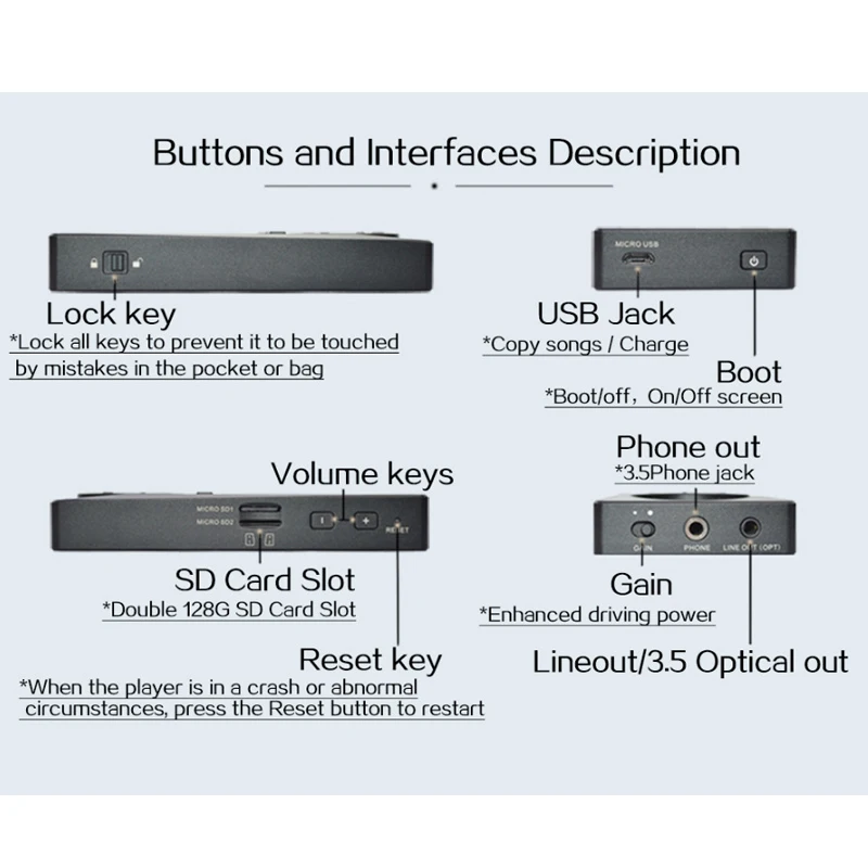 XDUOO X10 HIFI Портативный Hi Res DSD музыкальный плеер без потерь с поддержкой оптического