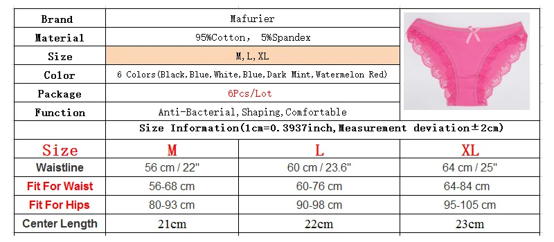 Size Information
