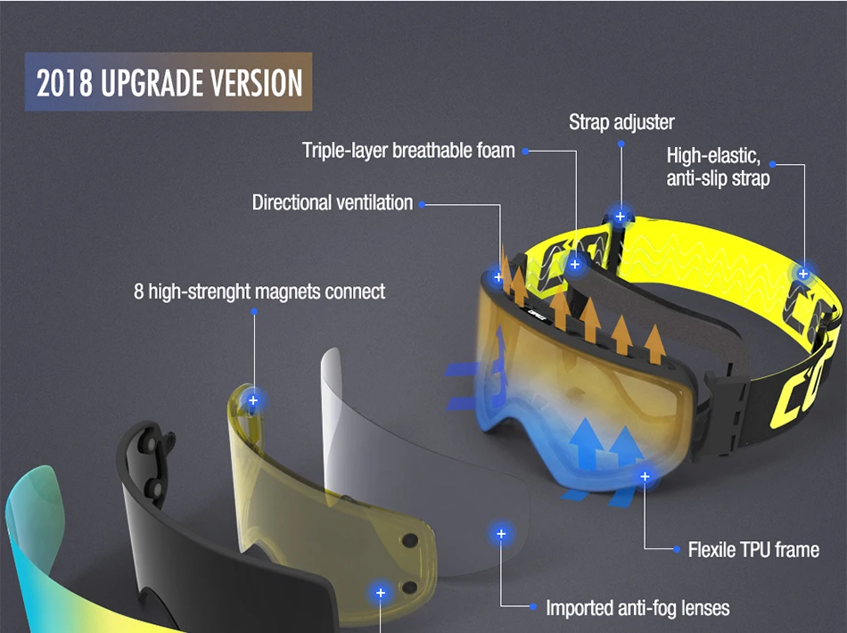 COPOZZ 2 в 1, лыжные очки, чехол, двойные линзы для ночного катания, анти-туман, UV400, очки для сноуборда для мужчин и женщин