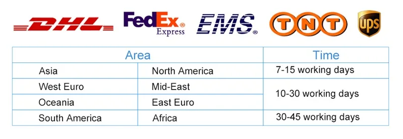 Bluetooth интерфейс OBD 2 Elm-327 OBDII автоматический диагностический инструмент сканер ELM 327 работает на Android Крутящий момент/ПК v 2,1 адаптер BT