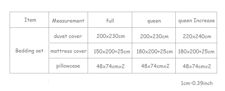 mattress cover