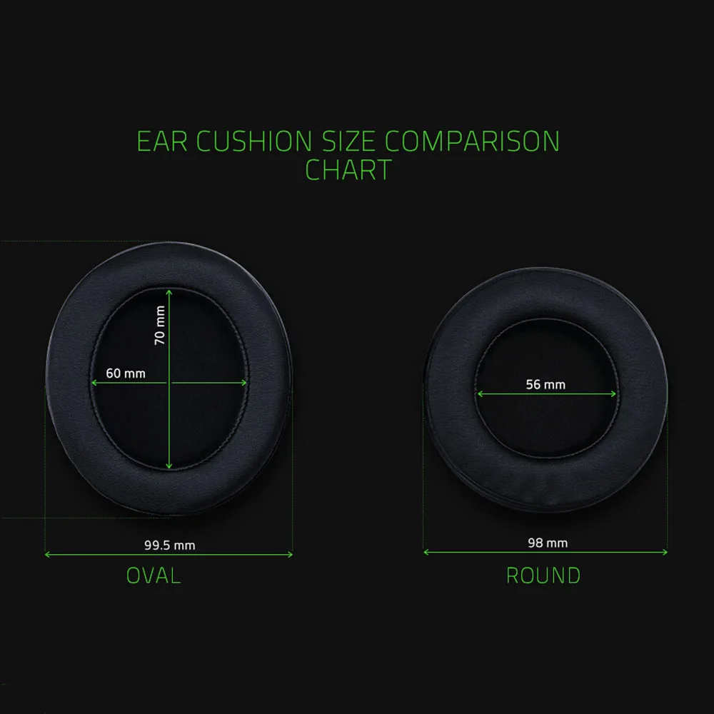 Razer Headset Comparison Chart