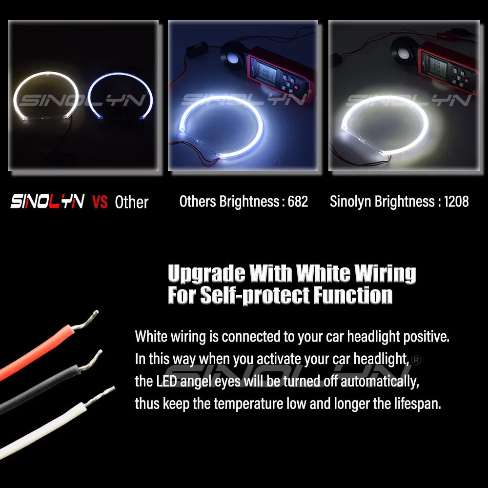  COB LED Angel Eyes For BMW 3 5 7 Series E46 M3/E39/E38/E36 Halogen Xenon Headlight Accessories Runn - 32247436734