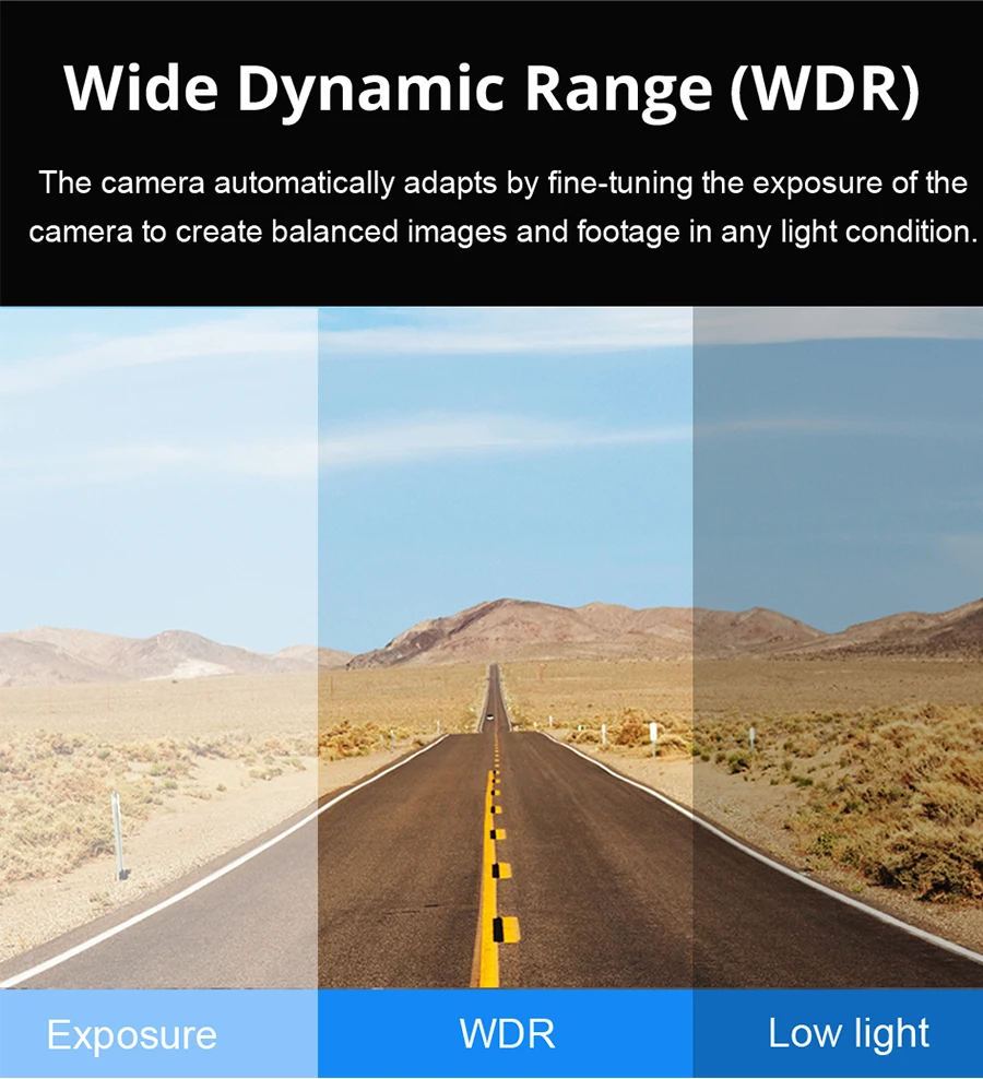 WDR function